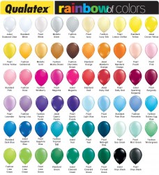 Vignette de combien de couleurs de ballons sont disponibles ?